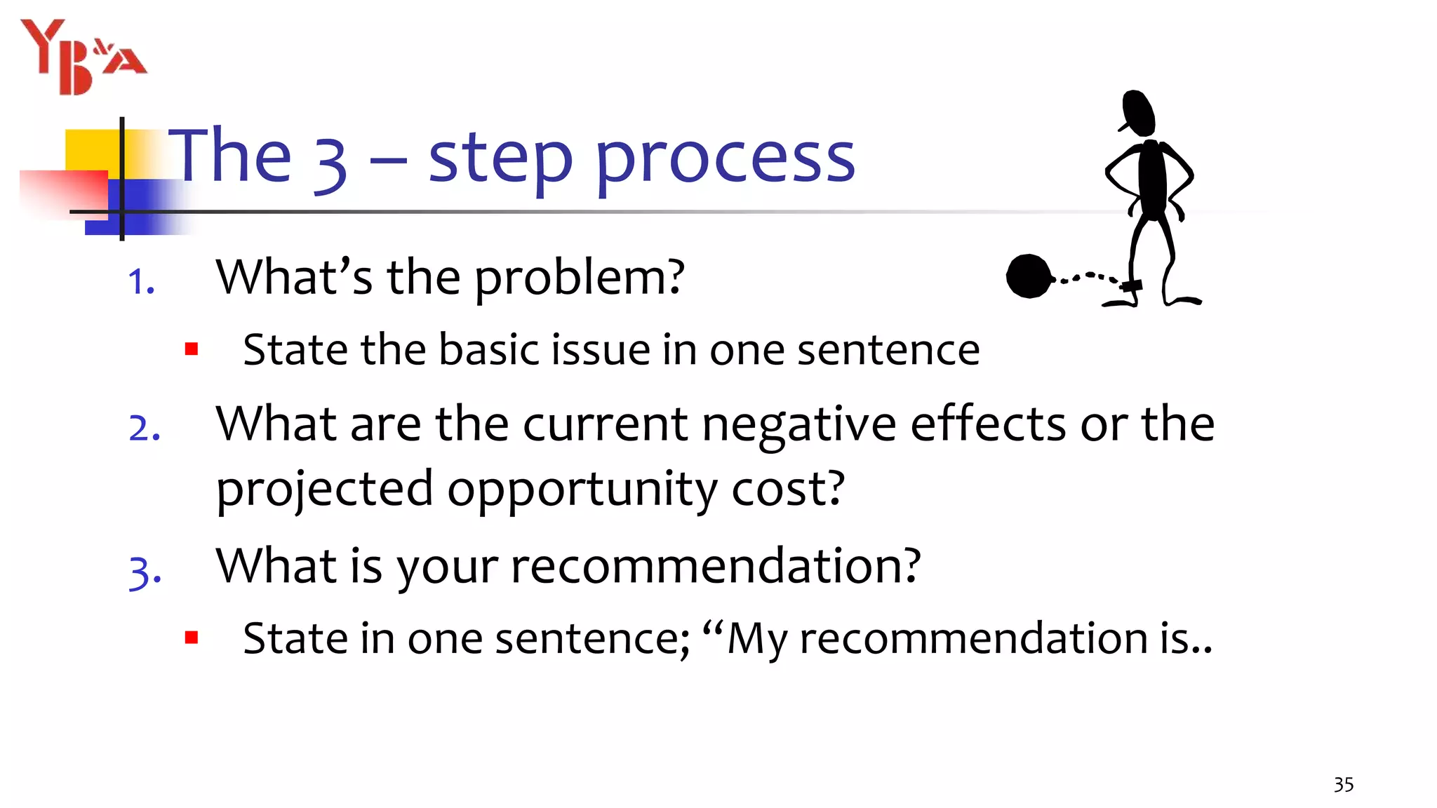 The 3 – step process
1. What’s the problem?
 State the basic issue in one sentence
2. What are the current negative effects or the
projected opportunity cost?
3. What is your recommendation?
 State in one sentence; “My recommendation is..
35
 