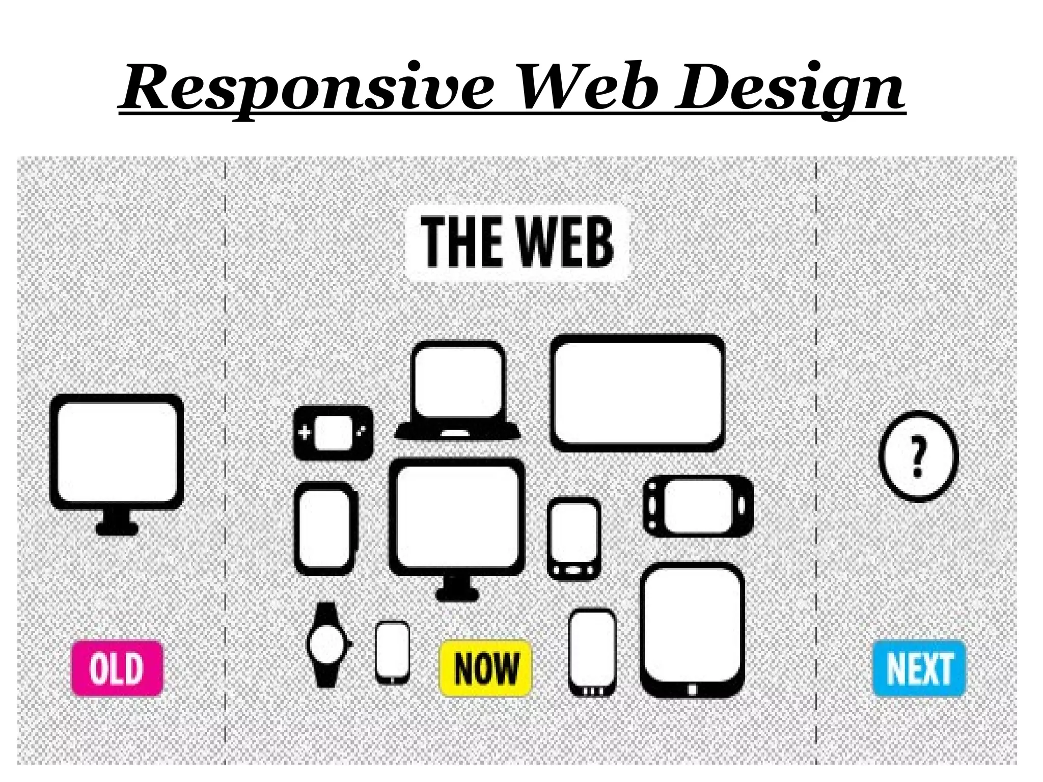 Responsive web design | PPT