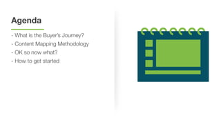 Agenda
- What is the Buyer’s Journey?
- Content Mapping Methodology
- OK so now what?
- How to get started
 
