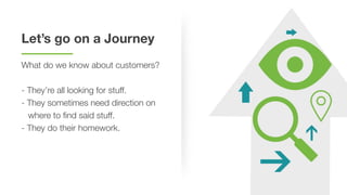Let’s go on a Journey
What do we know about customers?
- They’re all looking for stuff.
- They sometimes need direction on
where to find said stuff.
- They do their homework.
 