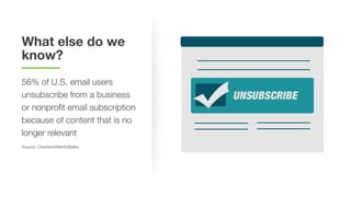 What else do we
know?
56% of U.S. email users
unsubscribe from a business
or nonprofit email subscription
because of content that is no
longer relevant
Source: ChadwickMartinBailey
 