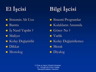 El İşcisi                                    Bilgi İşcisi
   Sistemin Alt Ucu                             Sistemi Programlar
   Bantta                                       Kulakların Arasında
   İş Nasıl Yapılır ?                           Görev Ne ?
   Maliyet                                      Varlık
   Kolay Değiştirilir                           Kolay Değiştirilemez
   Dikkat                                       Merak
   Monolog                                      Diyalog


                         2. Proje ve Yapım Yönetimi Kongresi,
                            13 – 16 Eylül 2012 İzmir Yüksek
                             Teknoloji Enstitüsü, Urla-İzmir
 