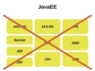 JavaEE


JAX-WS     JAX-RS   JPA



Servlet
            EJB     JNDI

 JSP

            CDI     JMS
 JSF
 