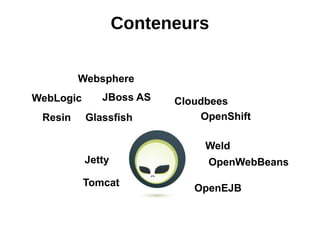 Conteneurs

         Websphere
WebLogic      JBoss AS   Cloudbees
 Resin     Glassfish         OpenShift

                              Weld
           Jetty              OpenWebBeans
           Tomcat
                            OpenEJB
 