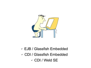 ✔   EJB / Glassfish Embedded
✔   CDI / Glassfish Embedded
       ✔   CDI / Weld SE
 