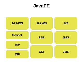 JavaEE


JAX-WS     JAX-RS   JPA



Servlet
            EJB     JNDI

 JSP

            CDI     JMS
 JSF
 
