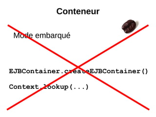 Conteneur

 Mode embarqué



EJBContainer.createEJBContainer()

Context.lookup(...)
 