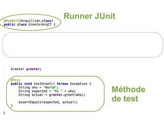 Runner JUnit




           Méthode 
           de test
 