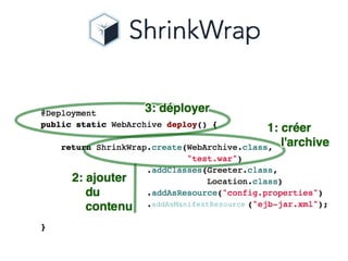 addAsManifestResource
 