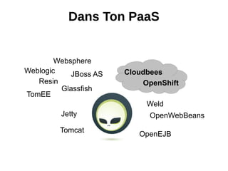 Dans Ton PaaS


        Websphere
Weblogic    JBoss AS   Cloudbees
   Resin                   OpenShift
         Glassfish
TomEE
                            Weld
         Jetty               OpenWebBeans
         Tomcat
                          OpenEJB
 