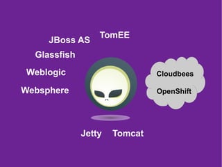 16
Cloudbees
OpenShift
TomcatJetty
Weblogic
Websphere
JBoss AS
Glassfish
TomEE
 