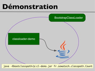 classloader-demo
Démonstration
BootstrapClassLoader
java -Xbootclasspath/p:cl-demo.jar fr.sewatech.classpath.Count
 