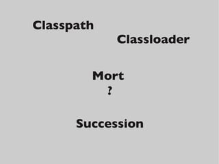 Classpath
Classloader
Mort 
?
Succession
 