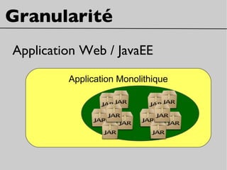 Granularité
Application Web / JavaEE
Application Monolithique
 
