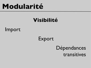 Modularité
Visibilité
Import
Export
Dépendances
transitives
 