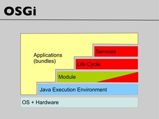 OSGi
OS + Hardware
Java Execution Environment
Applications
(bundles)
Module
Life Cycle
Services
 