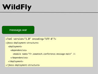 WildFly
<?xml version="1.0" encoding="UTF-8"?>
<jboss-deployment-structure>
<deployment>
<dependencies>
<module name="fr.sewatech.conference.message-main" />
</dependencies>
</deployment>
</jboss-deployment-structure>
message.war
 