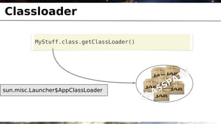 Classloader

          MyStuff.class.getClassLoader()




                                                        T H
                                                   PA
sun.misc.Launcher$AppClassLoader                SS
                                             LA
                                           C
 