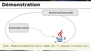 Démonstration
                                   BootstrapClassLoader




    classloader-demo




java -Xbootclasspath/p:lib/cl-demo.jar fr.sewatech.classpath.Count
 