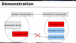 Démonstration

        System ClassLoader   ParentFirst ClassLoader




                                  message-main
 classloader-demo

                                message-common
         message-main
                                 message-printer
 