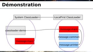 Démonstration

        System ClassLoader   LocalFirst ClassLoader




                                 message-main
 classloader-demo

                               message-common
         message-main
                                message-printer
 