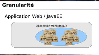 Granularité

Application Web / JavaEE
              Application Monolithique
 