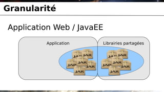 Granularité

Application Web / JavaEE
         Application   Librairies partagées
 