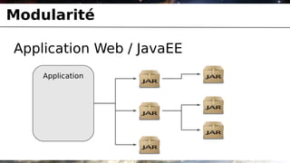 Modularité

Application Web / JavaEE
    Application
 