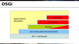 OSGi


                                             Services
       Applications
       (bundles)
                                       Life Cycle

                                    Module

                      Java Execution Environment

                       OS + Hardware
 