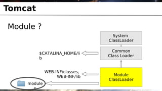 Tomcat

Module ?
                                  System
                                ClassLoader

                                  Common
         $CATALINA_HOME/li
                                Class Loader
         b


             WEB-INF/classes,     Webapp
                  WEB-INF/lib     Module
                                ClassLoader
                                ClassLoader
    module
      s
 
