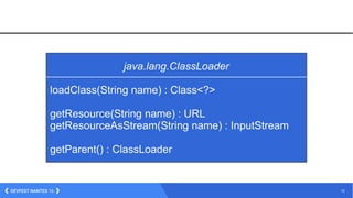 10DEVFEST NANTES 16
java.lang.ClassLoader
loadClass(String name) : Class<?>
getResource(String name) : URL
getResourceAsStream(String name) : InputStream
getParent() : ClassLoader
 