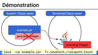 18DEVFEST NANTES 16
Démonstration
BootstrapClassLoader
java -cp example.jar fr.sewatech.classpath.Count
System ClassLoader
java.lang.Integer
example.jar
java.lang.Integer
 
