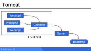 24DEVFEST NANTES 16
Tomcat
System
Bootstrap
Common
Webapp1
Webapp2
Webapp3
Local First
 