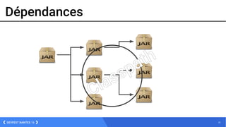 31DEVFEST NANTES 16
Dépendances
Classpath
 