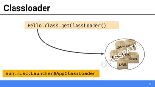 11
Classloader
sun.misc.Launcher$AppClassLoader
CLASSPATH
Hello.class.getClassLoader()
 