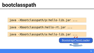 16
bootclasspath
java -Xbootclasspath/p:hello-lib.jar ...
java -Xbootclasspath:hello-rt.jar ...
java -Xbootclasspath/a:hello-lib.jar ...
BootstrapClassLoader
 