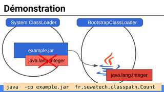 18
Démonstration
BootstrapClassLoader
java -cp example.jar fr.sewatech.classpath.Count
System ClassLoader
java.lang.Integer
example.jar
java.lang.Integer
 