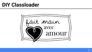 22
DIY Classloader
 