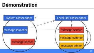 27
Démonstration
message-launcher
message-common
message-printer
message-service
message-service
System ClassLoader LocalFirst ClassLoader
 
