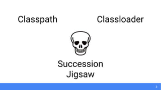 3
Classpath Classloader
Succession
Jigsaw
 