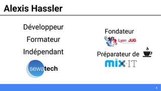 4
Alexis Hassler
Développeur
Formateur
Indépendant
Fondateur
Préparateur de
 