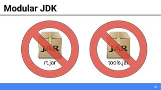 50
Modular JDK
rt.jar tools.jar
 