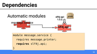 54
module message.service {
requires message.printer;
requires slf4j.api;
}
Dependencies
Automatic modules slf4j-api-
1.5.2.
slf4j.api
message.service
 