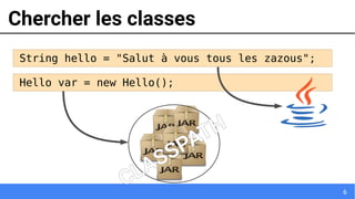 6
String hello = "Salut à vous tous les zazous";
Chercher les classes
CLASSPATH
Hello var = new Hello();
 