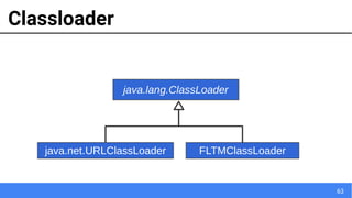 63
Classloader
java.net.URLClassLoader FLTMClassLoader
java.lang.ClassLoader
 
