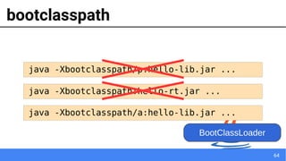 64
BootClassLoader
bootclasspath
java -Xbootclasspath/p:hello-lib.jar ...
java -Xbootclasspath:hello-rt.jar ...
java -Xbootclasspath/a:hello-lib.jar ...
 