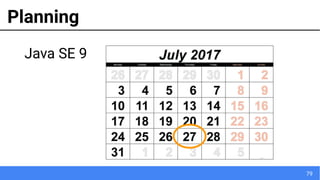 79
Planning
Java SE 9
 