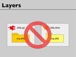 slf4j.api
Layers
org.slf4j
slf4j.other
org.slf4j
 