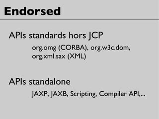 Endorsed
APIs standards hors JCP
org.omg (CORBA), org.w3c.dom,
org.xml.sax (XML)
APIs standalone
JAXP, JAXB, Scripting, Compiler API,...
 