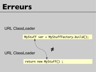 Erreurs
URL ClassLoader
URL ClassLoader
MyStuff var = MyStuffFactory.build();
return new MyStuff() ;
≠
 